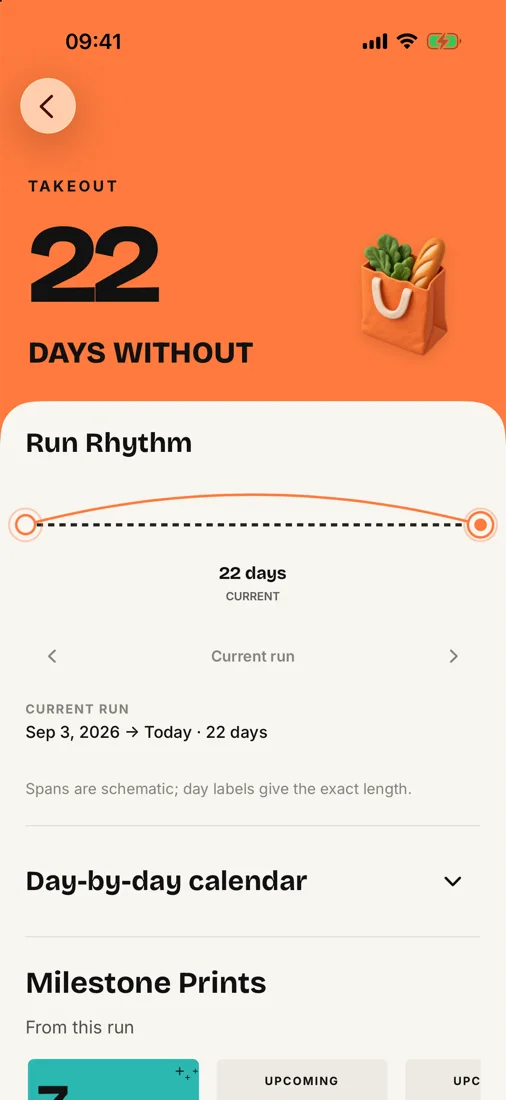 A Without run: Takeout, 22 days without, with its Run Rhythm